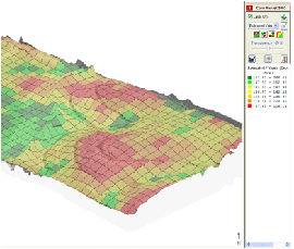 SMS 3D Terrain Map for Precision Agriculture