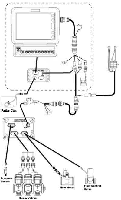Install Diagram