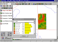 Farm Site screen - farm gps mapping